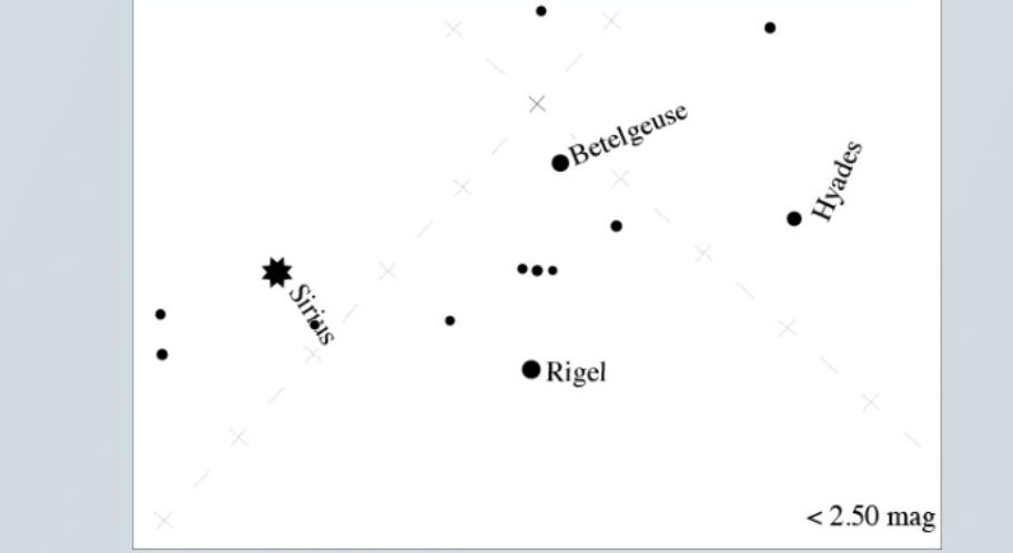 Referentiebeeld voor grensmagnitude 2