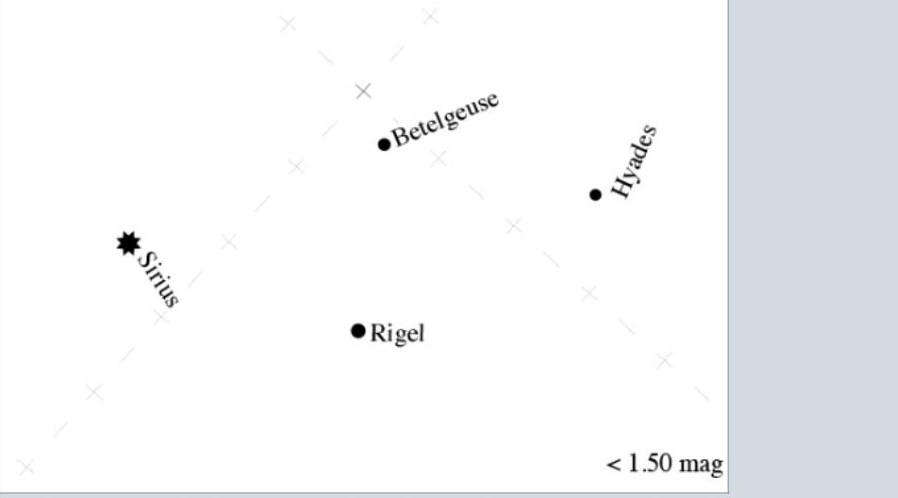 Referentiebeeld voor grensmagnitude 1